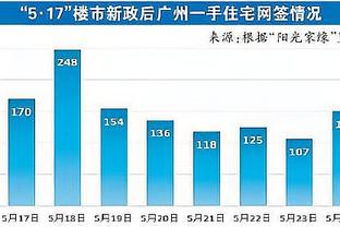 博格巴：去年的勒索案让我考虑过退役，我宁愿不要钱当个普通人